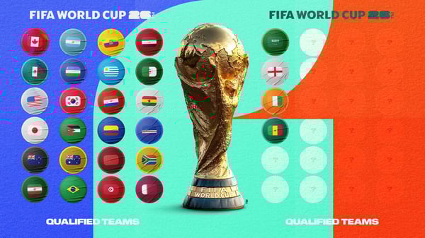 国际足联世界杯 26 支参赛球队挂图 16x9。