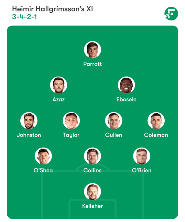 世界杯FIFA体育新闻：爱尔兰周四正在为生存而战。/ FotMob