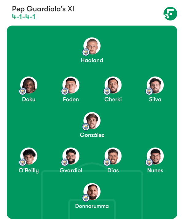 瓜迪奥拉可能会沿用之前的首发阵容。/ FotMob