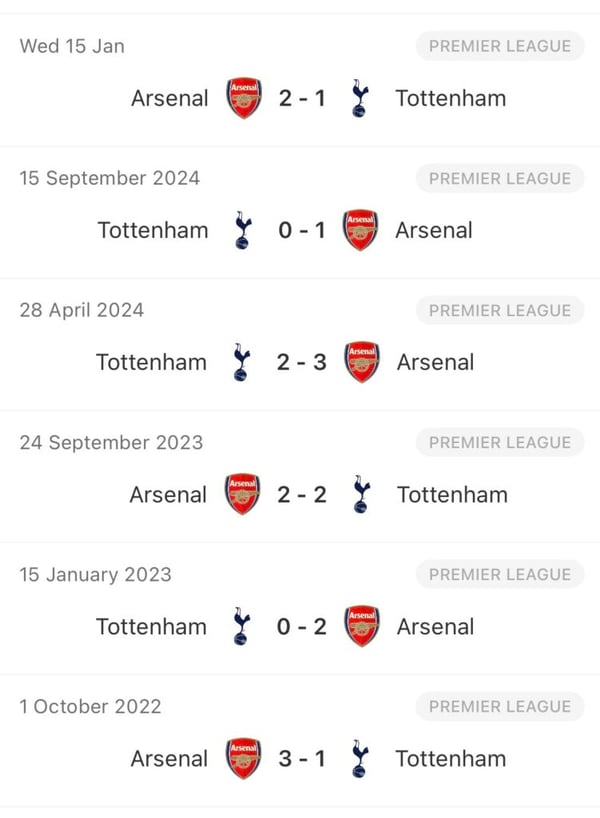 过去三个赛季的交锋记录