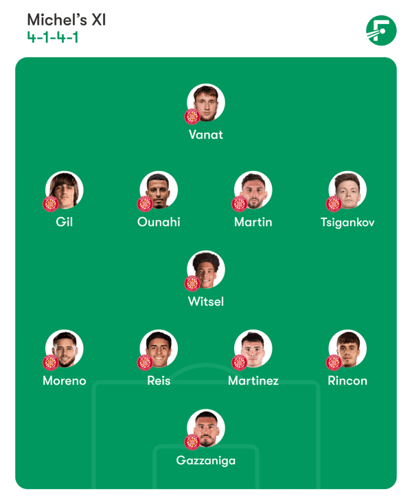 米歇尔的球队正饱受伤病困扰。/ FotMob