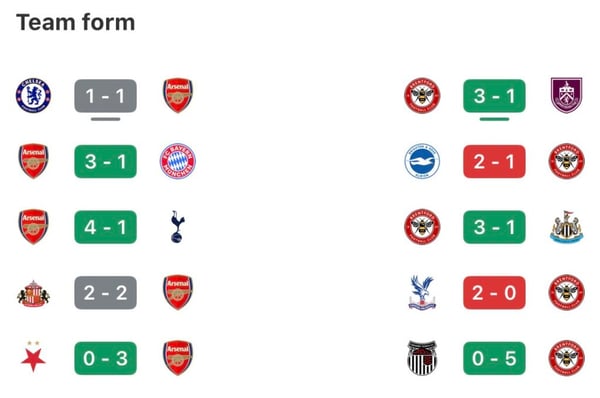 世界杯FIFA体育新闻：图片