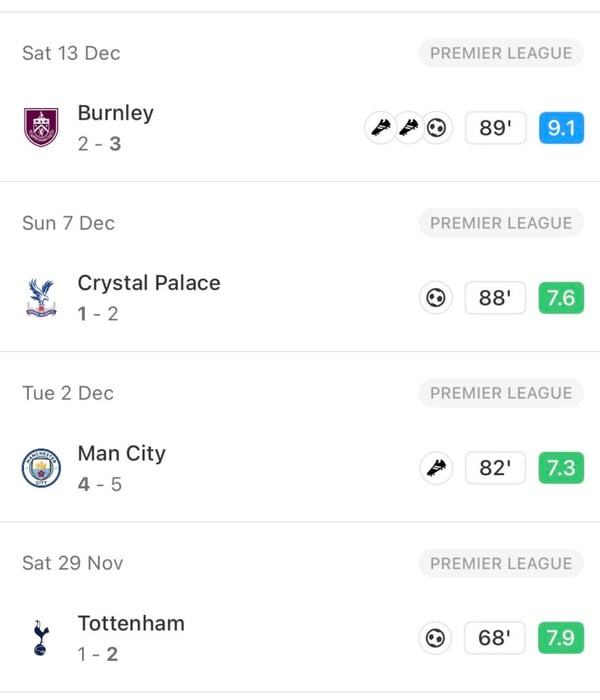 威尔逊的最后四场比赛