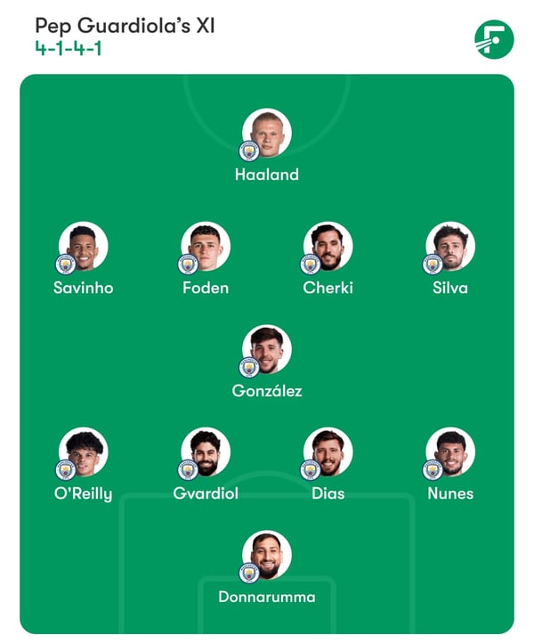 球队有多名球员受伤或缺席。/ FotMob/