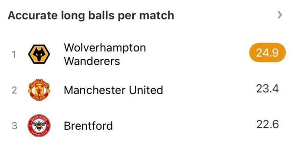 世界杯FIFA体育新闻:图片