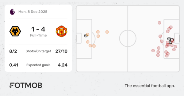 世界杯FIFA体育新闻:图片
