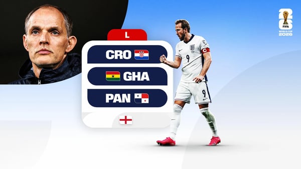 世界杯FIFA体育新闻：2026年FIFA世界杯英格兰队简介图 16x9。