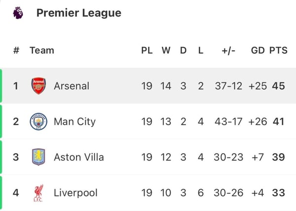 世界杯FIFA体育新闻:图片