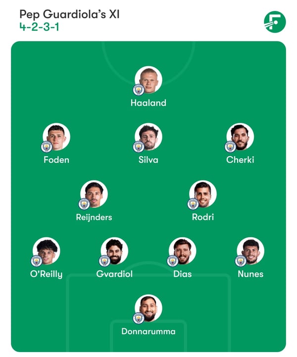 世界杯FIFA体育新闻：瓜迪奥拉还有一些重大决定需要做出。/ FotMob