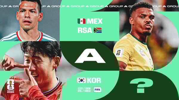 世界杯FIFA体育新闻：A组 16x9