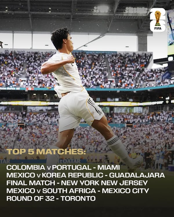 世界杯FIFA体育新闻：2026年FIFA世界杯门票最热门比赛