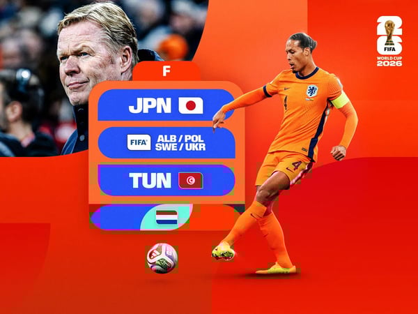 世界杯FIFA体育新闻：2026 年 FIFA 世界杯荷兰队简介图 4x3。