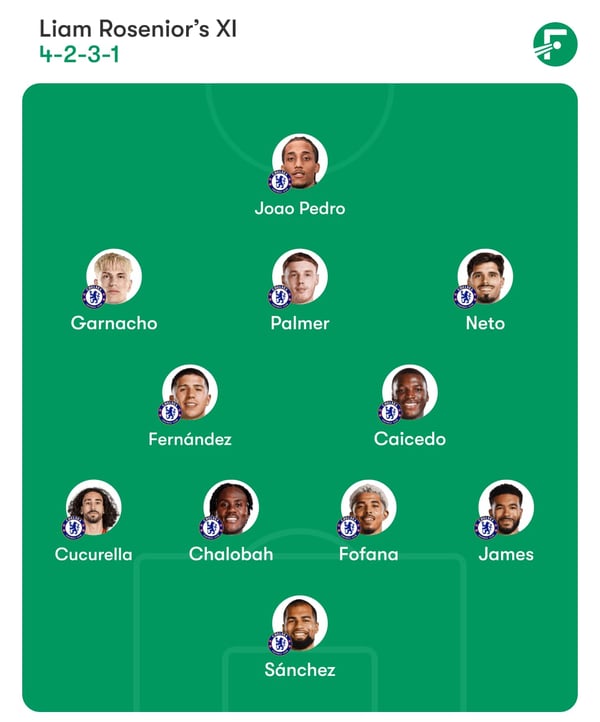 世界杯FIFA体育新闻：帕尔默应该会回归蓝调队。/ FotMob