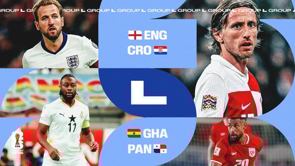 世界杯FIFA体育新闻：L组 16x9