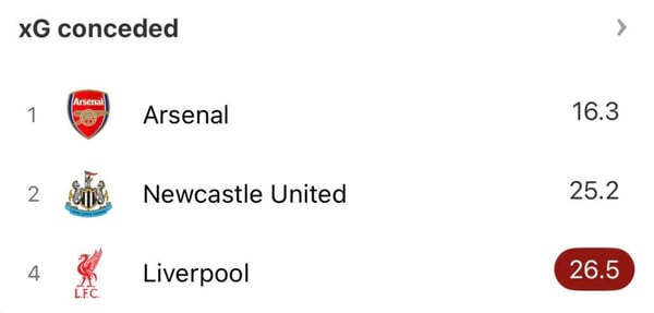 世界杯FIFA体育新闻：图片