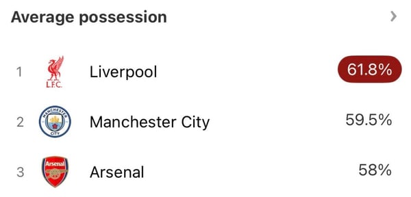 世界杯FIFA体育新闻：图片