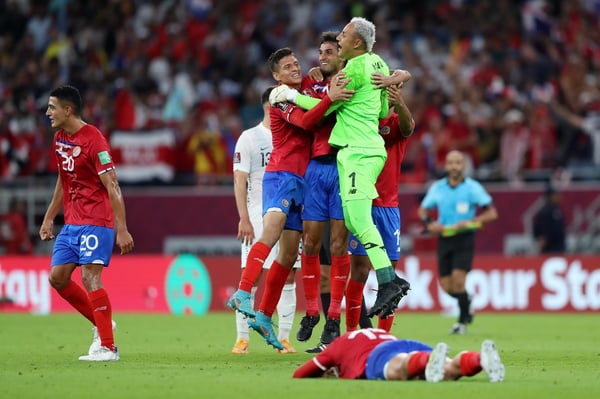 世界杯FIFA体育新闻：哥斯达黎加队赢得2022年世界杯预选赛，图片来自Getty