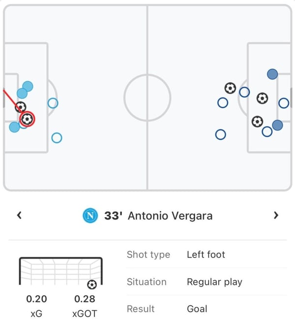 世界杯FIFA体育新闻：图片