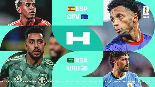 世界杯FIFA体育新闻：H组 16x9