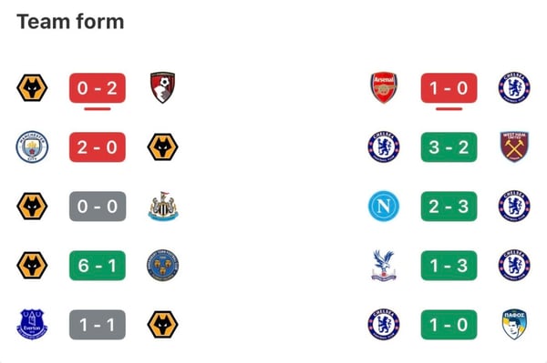 世界杯FIFA体育新闻：图片