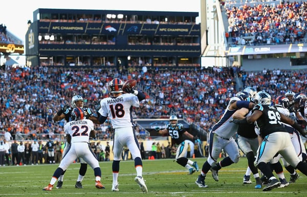 世界杯FIFA体育新闻：514244000