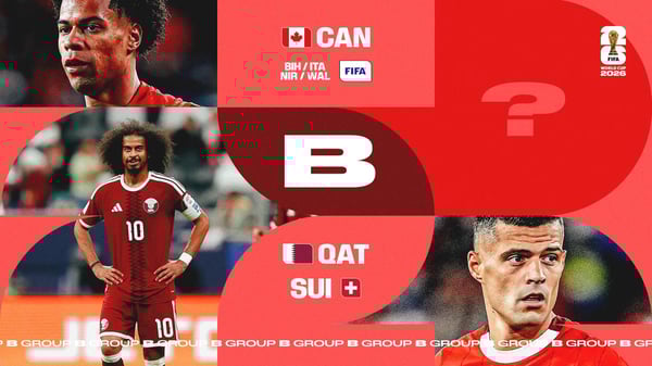 世界杯FIFA体育新闻:B组 16x9