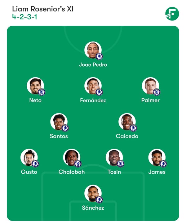 世界杯FIFA体育新闻：韦斯利·福法纳的停赛引发了一些问题。/ FotMob