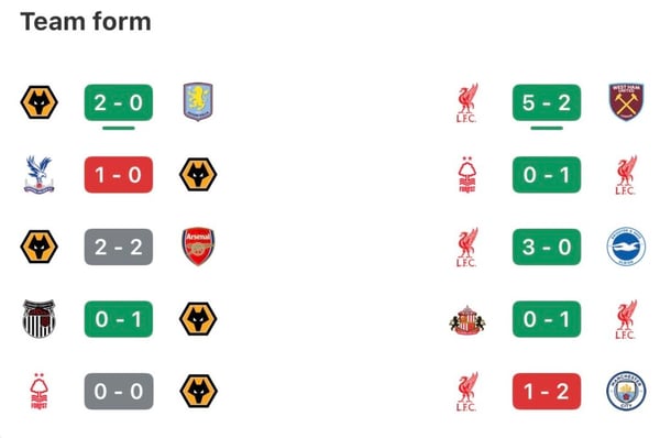 世界杯FIFA体育新闻：图片