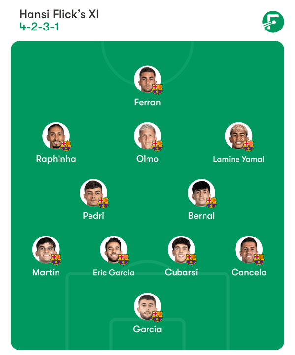 世界杯FIFA体育新闻：弗里克在防守端几乎​​没有其他选择。/ FotMob