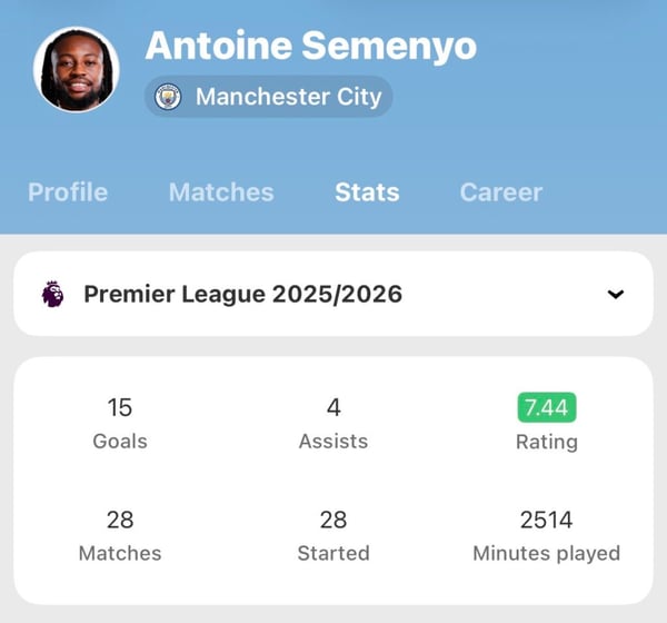 世界杯FIFA体育新闻：图片