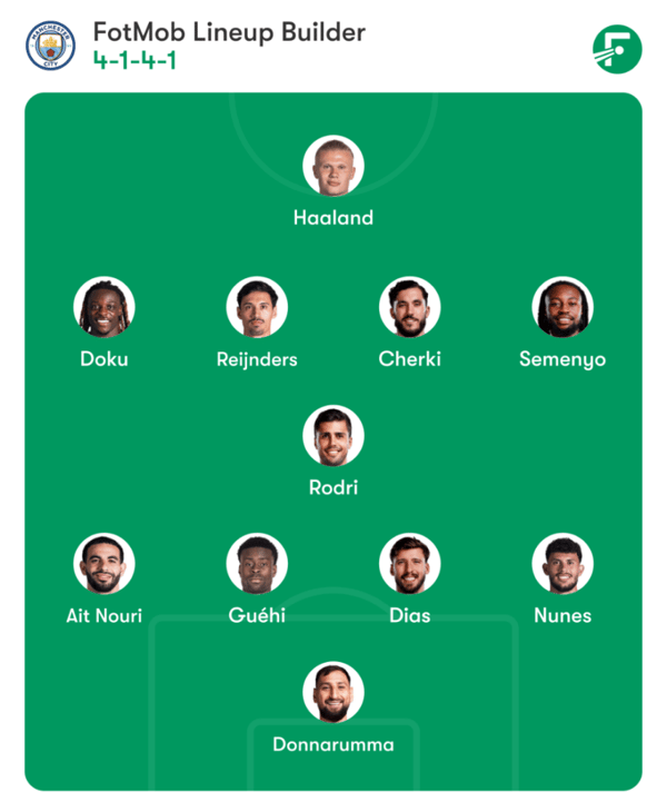 世界杯FIFA体育新闻：使用 FotMob 阵容生成器创建的潜在曼城首发阵容