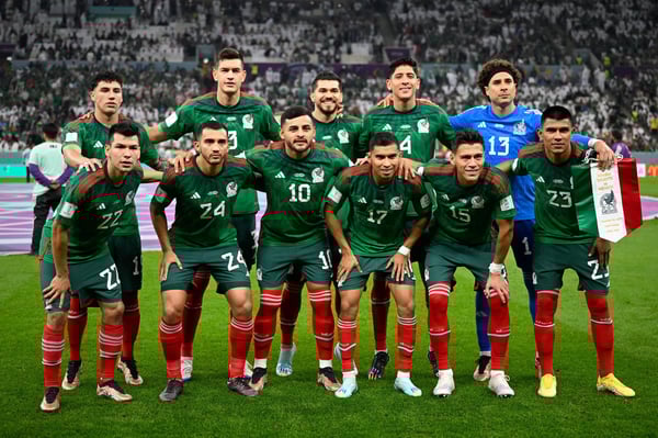 世界杯FIFA体育新闻:墨西哥队