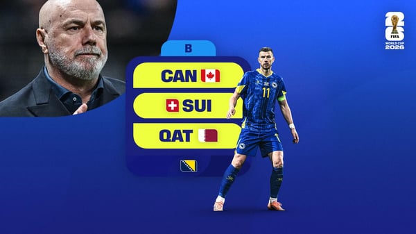 世界杯FIFA体育新闻：2026 年 FIFA 世界杯波黑队简介图 16x9。