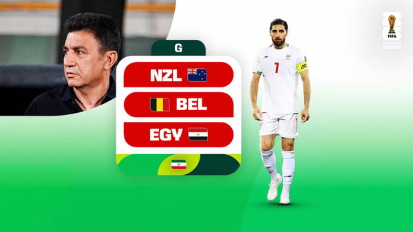 世界杯FIFA体育新闻：伊朗队简介 16x9