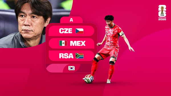 世界杯FIFA体育新闻:韩国队参加 2026 年 FIFA 世界杯的球队简介图 16x9。