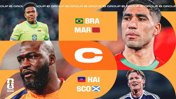 世界杯FIFA体育新闻:C组 16x9