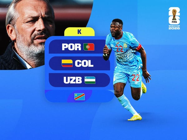 世界杯FIFA体育新闻:2026 年 FIFA 世界杯刚果民主共和国队简介图 4x3。