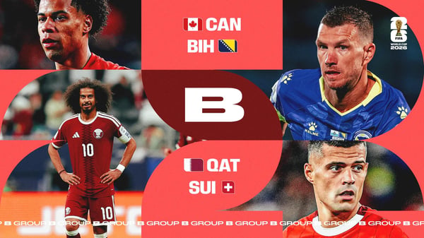 世界杯FIFA体育新闻:B组 16x9