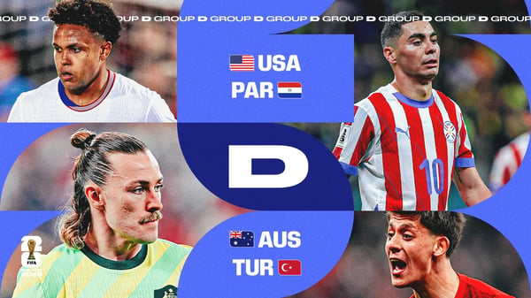 世界杯FIFA体育新闻：D组 16x9