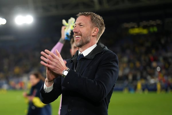 世界杯FIFA体育新闻:瑞典格雷厄姆·波特