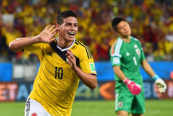 世界杯FIFA体育新闻：詹姆斯·罗德里格斯在2014年巴西世界杯哥伦比亚对阵日本的比赛中进球后庆祝