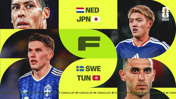 世界杯FIFA体育新闻：F组 16x9