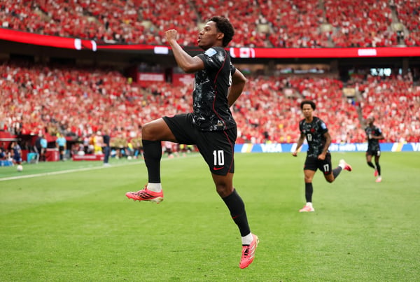 世界杯FIFA体育新闻:加拿大对阵卡塔尔:B组 - 2026年国际足联世界杯