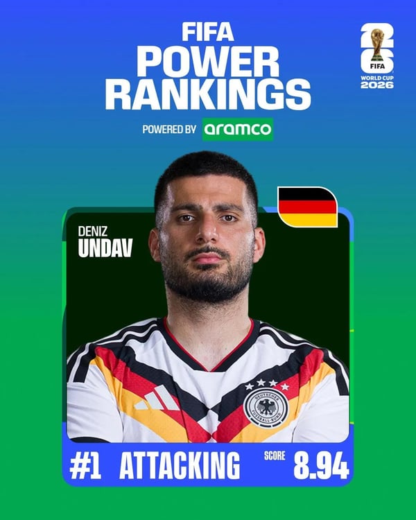 世界杯FIFA体育新闻：德尼兹·乌达夫