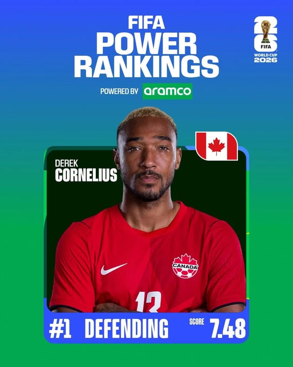 世界杯FIFA体育新闻：德里克·科尼利厄斯 230626