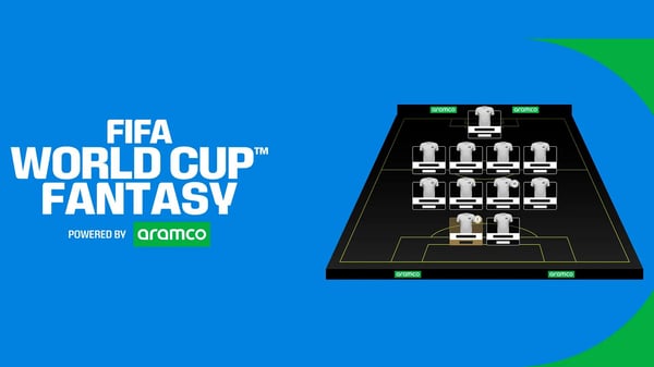 世界杯FIFA体育新闻：幻想桌面