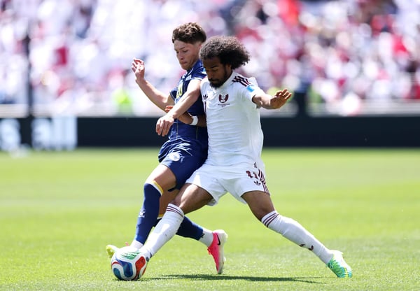 世界杯FIFA体育新闻：波黑对阵卡塔尔：B组 - 2026年国际足联世界杯