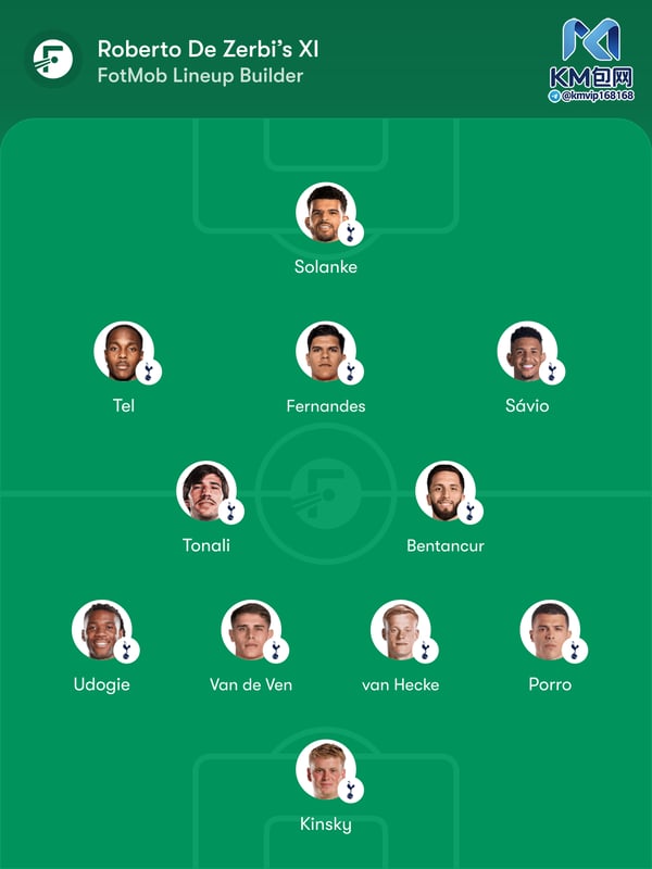 世界杯FIFA体育新闻:萨维奥有望在热刺迎来他的英超首秀。/ FotMob