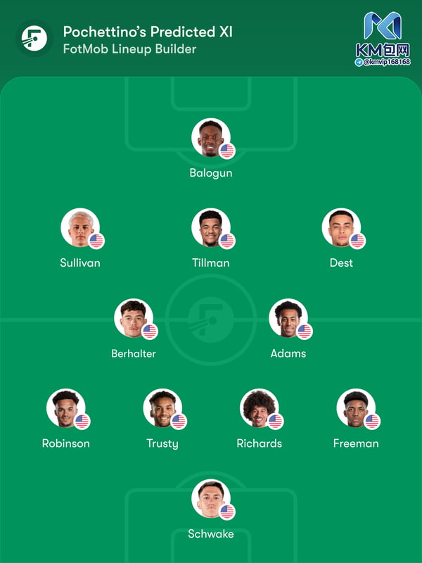世界杯FIFA体育新闻：FotMob