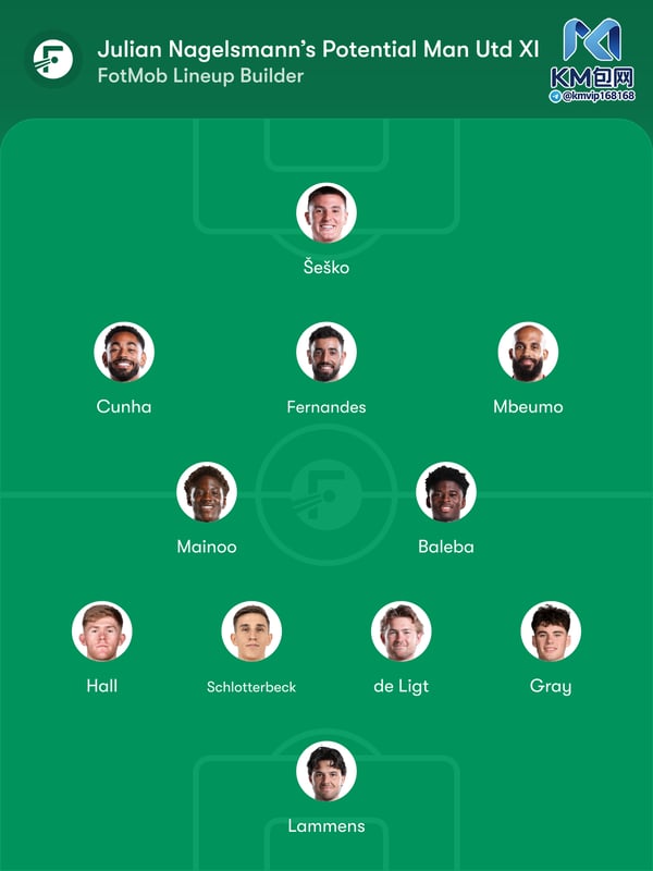 世界杯FIFA体育新闻:纳格尔斯曼的到来可能会给球队的防守带来巨大变化。/ FotMob